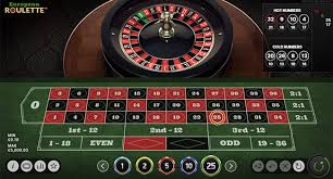 Erleben Sie Online Roulette mit Echtgeld und Startguthaben