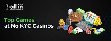 No KYC Crypto Casinos The Future of Online Gaming -1001838402 No KYC Crypto Casinos The Future of Online Gaming -1001838402